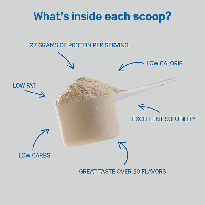 Whey-80 Vassleprotein 1 kg Double Rich Chocolate