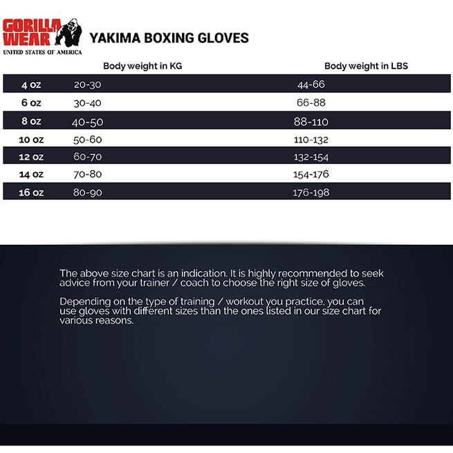 Yakima Boxningshandskar, Vit