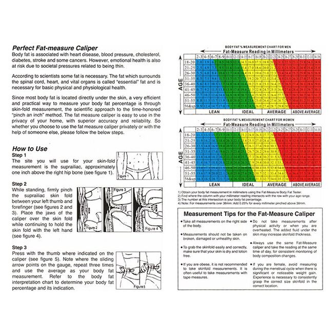 Fat Caliper, Fat Measurement, White 