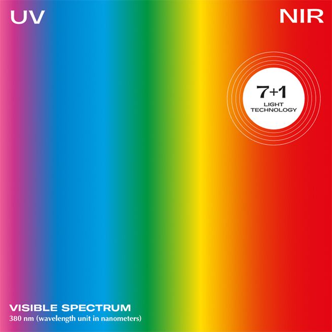 Glow Led Ansiktsmask Rosa