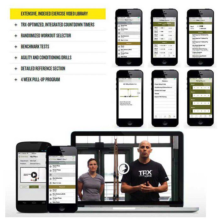 TRX FORCE Tactical 2.0 Suspensionstr&auml;nings Kit