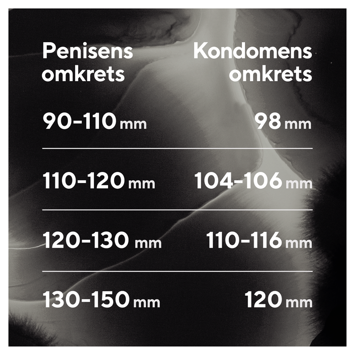 RFSU Grande Stora Kondomer 10-pack