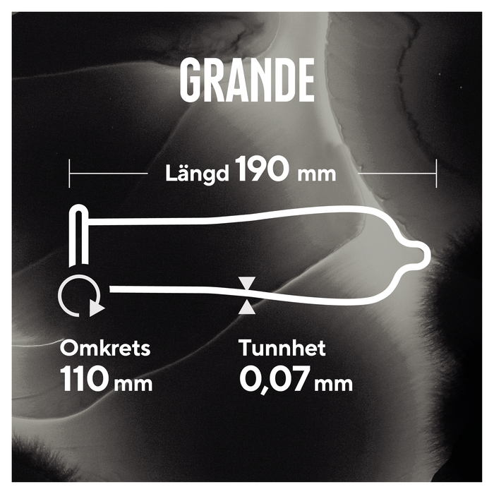 RFSU Grande Stora Kondomer 10-pack