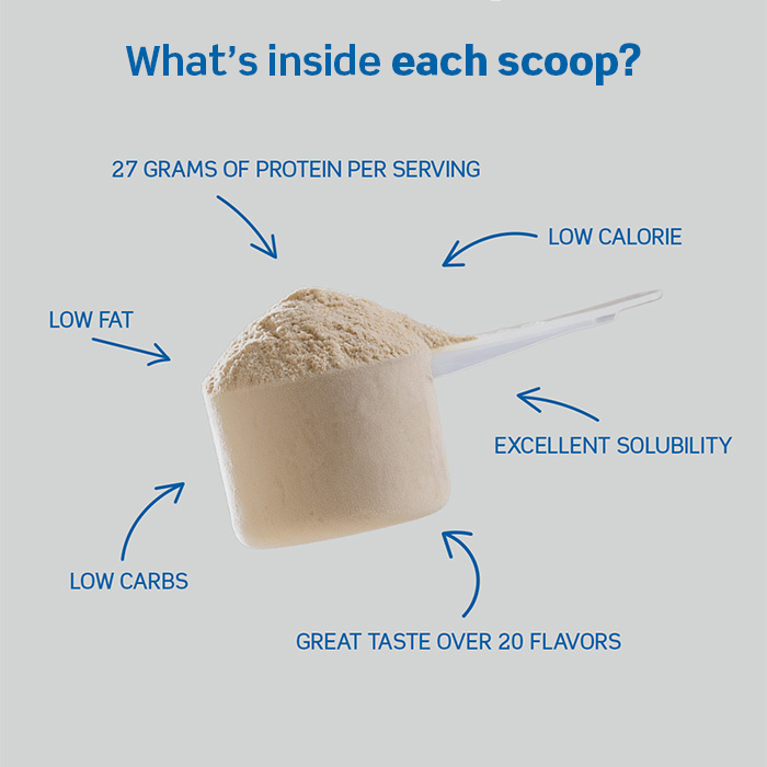 Whey-80 Vassleprotein 1 kg double_rich_chocolate