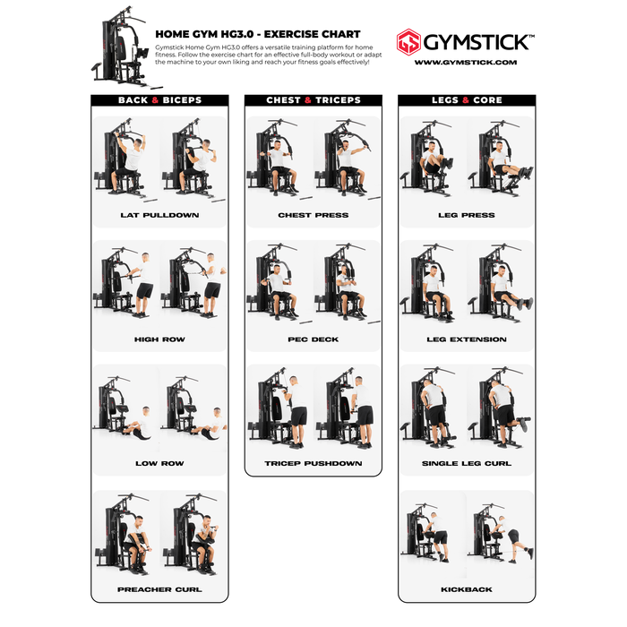 Gymstick Home Gym 3.0 Multigym
